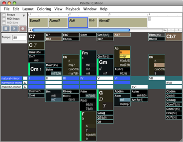 Cognitone Harmony Navigator Synfire Full.124 Cognitone Harmony Navigator Synfire Full.124